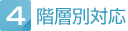階層別対応